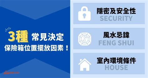 保險箱放哪裡|2024年保險箱最佳擺放位置